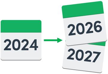 An arrow pointing from 2024 to calendars for 2026 and 2027.