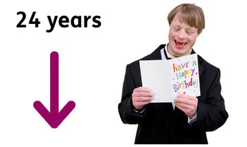 A man with a birthday card stands next to a downward arrow and the words 24 years