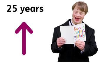 A man with a birthday card stands next to a upward arrow and the words 25 years