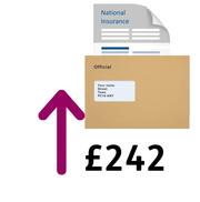 A brown envelope with a National Insurance letter coming out of it. Underneath the envelope is £242 and an upward pointing arrow.