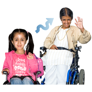 A young girl in a wheelchair is sitting next to an adult woman in a wheelchair and there is a wavy arrow between them pointing towards the woman