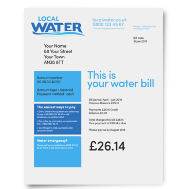 A water bill letter