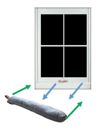 A draught excluder with arrows going to a window where cold air is coming in.