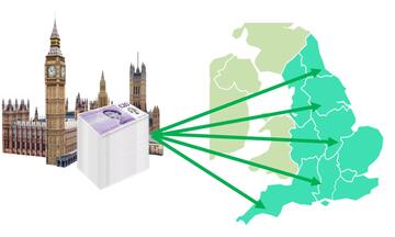 A pile of money beside the Houses of Parliament with arrows pointing to different areas of England.