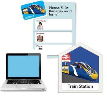 A railcard with an application form above a computer and a train station.