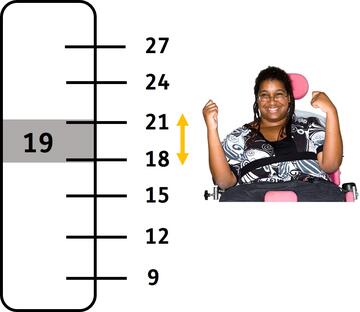 A thermometer showing 19 degrees with arrows between 18 and 21 degrees and a lady looking happy.
