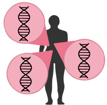 The outline of a person.  There are pink circles with black wavy lines in them around the person.