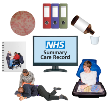 A computer with the words NHS Summary Care Record on it. Around the computer are pictures of medicines, food, files, a booklet, someone using a communication aid, and someone helping someone who has collapsed