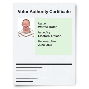 A voter authority certificate