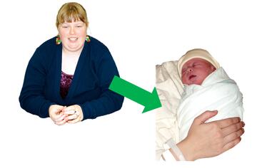 A woman with a green arrow pointing to a baby.