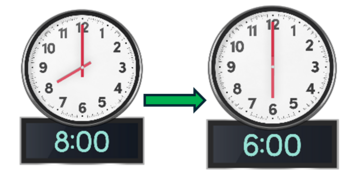 two clock faces showing the times 8am and 6pm