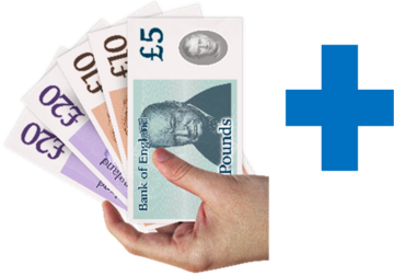 A handful of cash next to a blue addition symbol