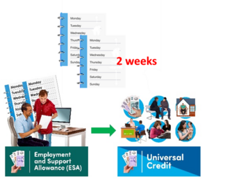 A picture of an old benefit leaflet next to a picture of the new Universal Credit leaflet with 2 weeks from a calendar above them