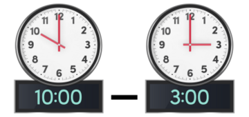 One clock says 10am the other clock says 3pm