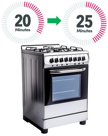 An oven with 2 circles above it.  One circle has 20 minutes written in it and the other circle has 25 minutes in it.