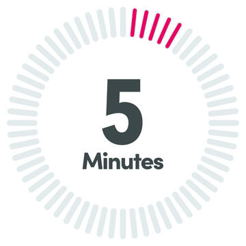 A circle with 5 red segments around the outside and 5 minutes written in the middle.