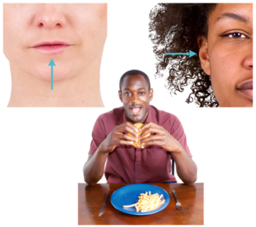 An arrow pointing to someones mouth, an arrow pointing to someones ear and anther photograph of a man eating food
