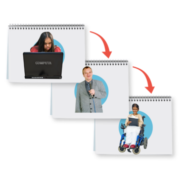 Three flip books each with a picture of a different person doing a different job to the others
