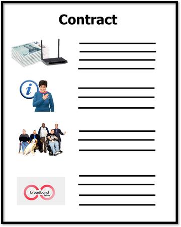 A sheet of paper with the heading contract and images of words, money, a router, a person, a group of people and a broadband company symbol.