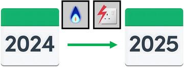Calendars with 2024 and 2025.  Between them is an arrow and a gas flame and an electric socket.