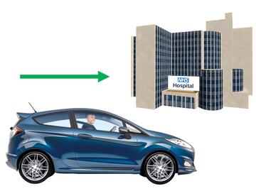 A woman in a car with a green arrow pointing towards a hospital.