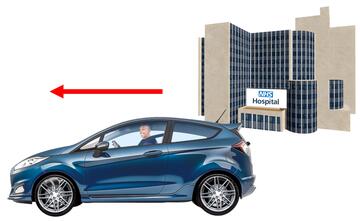 A woman in a car in front of a hospital and a red arrow pointing away from the hospital.