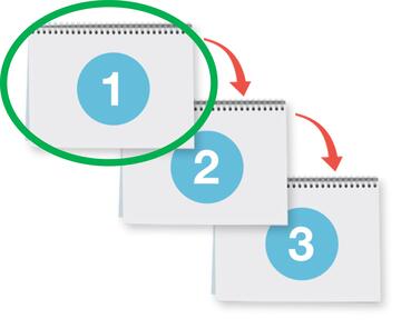 3 files numbered 1, 2 and 3. There is a circle around file 1.
