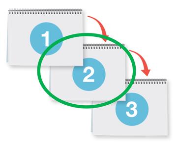 3 files numbered 1, 2 and 3. There is a circle around file 2.