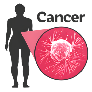 A black silhouette of a person with a diagram of a cancer cell pointing to it