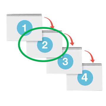 4 folders numbered 1 to 4 with a green circle around folder 2.