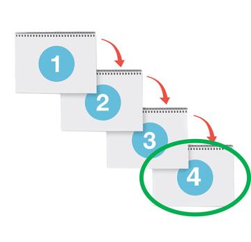 4 folders numbered 1 to 4 with a green circle around folder 4.