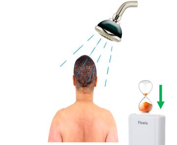 The back of a man standing in a shower with the water running and a timer by the shower unit with an arrow pointing from the top to the bottom of the timer.