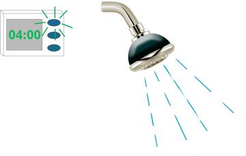 A timer with green lines by one of the buttons and a shower with water coming out of it.