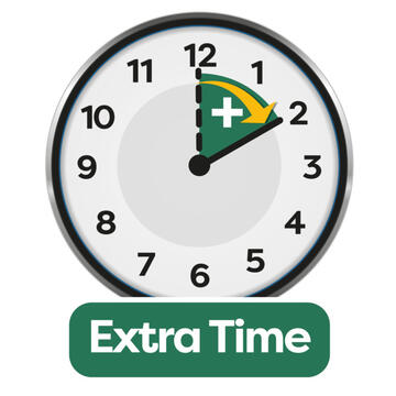A clock with green shading and a plus sign and an arrow between the 12 and 2.