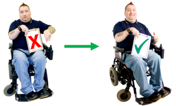 A man in a wheelchair looking unhappy and holding a card with a red cross on it, then an arrow pointing to the same man but this time he is looking happy and holding a card with a green tick on it.