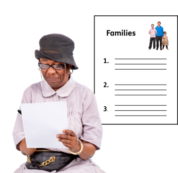 A person looking at a piece of paper. Behind them is a piece of paper with the word Families at the top and then a list of writing.