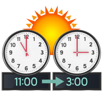 Clocks showing the hottest hours of the day from 11am to 3pm