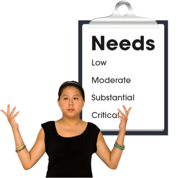 A woman shrugging and looking confused with a clipboard with the word Needs on it behind her.