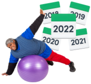 A woman on an exercise ball smiling with calendars behind her showing the years 2018 to 2022.