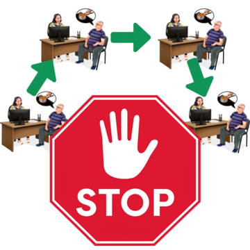 A red stop sign with the same image of an assessment 4 times with arrows between them