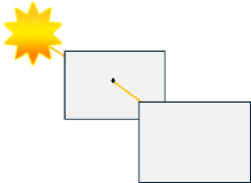 The sun and 2 pieces of card.