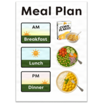 A piece of paper with the heading meal plan. On it are pictures of breakfast, lunch and dinner with food by each of them.