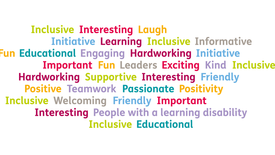 Word Cloud