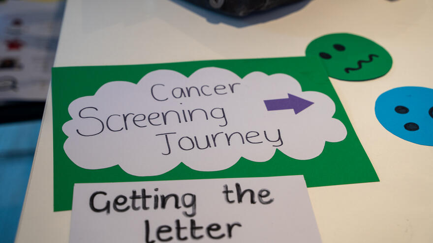 A piece of paper with 'Cancer screening journey' written on it and an arrow to the right